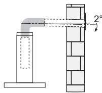 FABER RONDA 370 BLANCHE - INSTALLATION - 2
