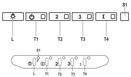 FABER RONDA 370 BLANCHE - BRANCHEMENT ÉLECTRIQUE - 2