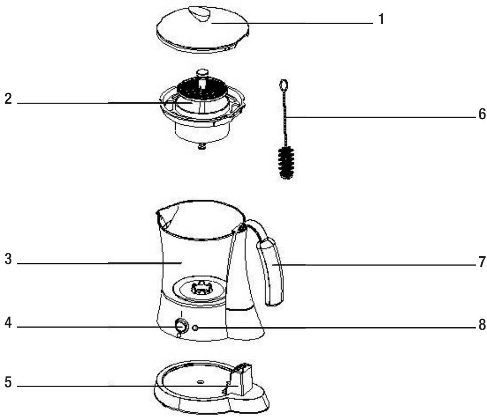 SIMEO CT 310 THEIERE - Descriptif technique - 1