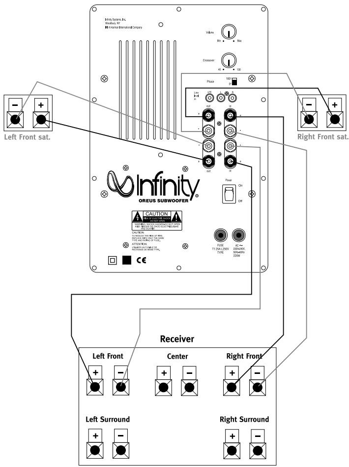 INFINITY OREUS ARGENT - Suggestions pratiques - 1
