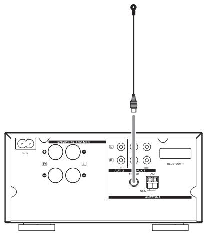 TEAC CR-H206I-S - Antenne FM intérieure - 1