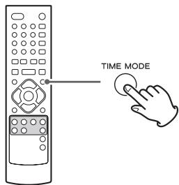 TEAC CR-H206I-S - Appuyez sur la touche TIME mode. - 1