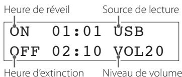TEAC CR-H206I-S - Appuyez sur la touche TIME mode. - 2