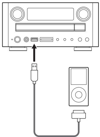 TEAC CR-H206I-S - Connectez l'ipod au port USB. - 1
