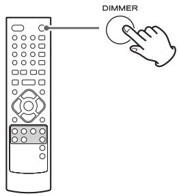 TEAC CR-H206I-S - Attenuateur de luminosité (dimmer) - 1
