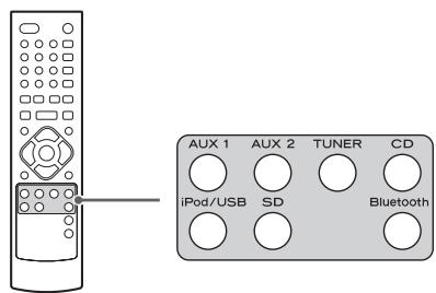 TEAC CR-H206I-S - Appuyez plusieurs fois sur la touche SOURCE pour passer en revue les sources proposées. - 2