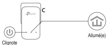 TP-LINK TP+PA7010P - 2