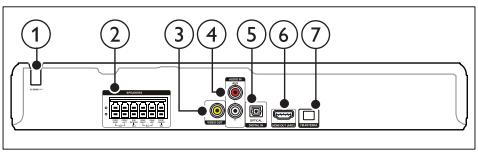 PHILIPS HTD3540 - Connecteurs arrière - 1