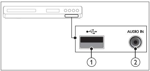 PHILIPS HTD3540 - Avant - 1