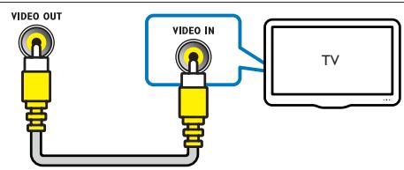 PHILIPS HTD3540 - Qualité vidéo de base - 1