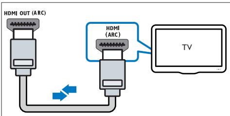 PHILIPS HTD3540 - Qualité vidéo optimale - 1
