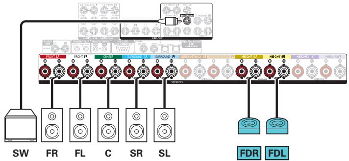 DENON AVRX6400H - Exemple de connexions avec utilisation d'enceintes dolby atmos enabled - 2