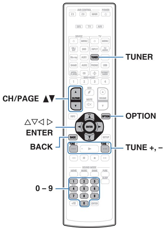 DENON AVRX6400H - Écoute de diffusion fm/am - 1