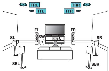DENON AVRX6400H - Exemple de connexion avec utilisation de deux ensembles d'enceintes au plafond - 1