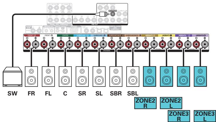 DENON AVRX6400H - Lecture 7.1 canaux (MAIN ZONE) + lecture 2 canal (ZONE2) + lecture 2 canal (ZONE3) - 2