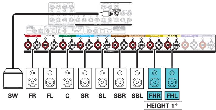 DENON AVRX6400H - Exemple de connexion avec utilisation d'un ensemble d'enceintes haute - 3