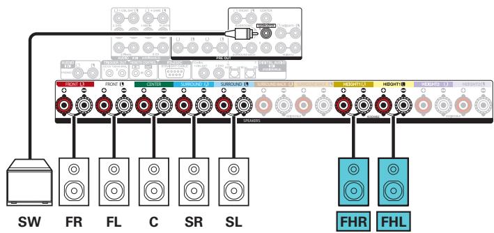 DENON AVRX6400H - Exemple de connections avec utilisation d'enceintes hautes - 2