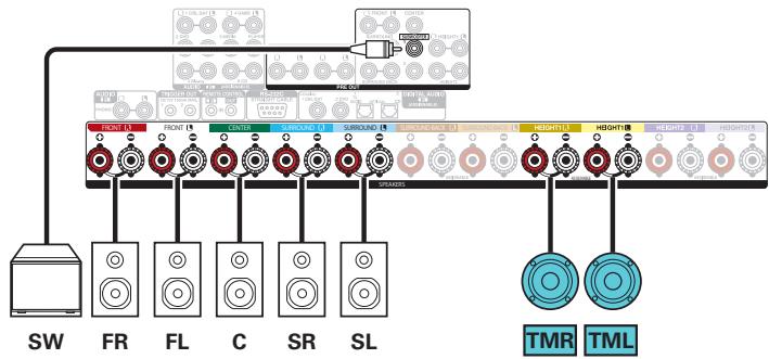 DENON AVRX6400H - Exemple de connexions avec utilisation d'enceintes au plafond - 2