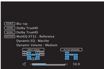 DENON AVRX6400H - Notification - 2