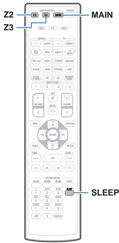 DENON AVRX6400H - Fonction de minuterie sommeil - 1