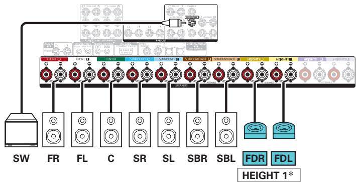 DENON AVRX6400H - Exemple de connexion avec utilisation d'un ensemble d'enceintes dolby atmos enabled - 3