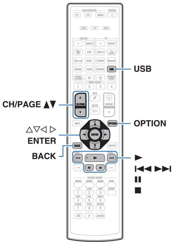 DENON AVRX6400H - Lecture du contenu d'un dispositif mémoire USB - 1