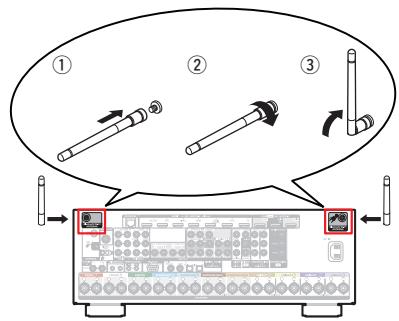 DENON AVRX6400H - Connecteurs bluetooth/d'antenne LAN - 1