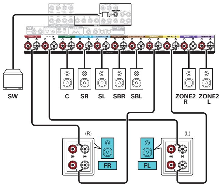 DENON AVRX6400H - Lecture 7.1 canaux (connexion bi-amp des enceintes avant : MAIN ZONE) + lecture 2 canaux (ZONE2) - 2