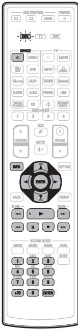 DENON AVRX6400H - Groupe audio - 1