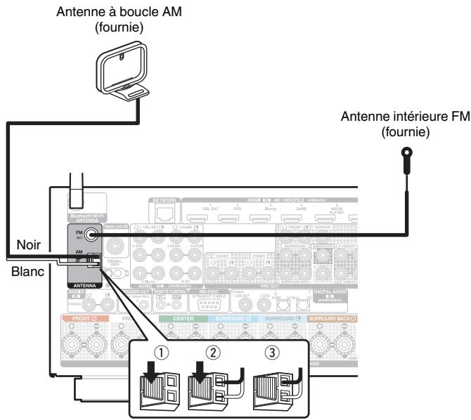 DENON AVRX6400H - Remarque - 1