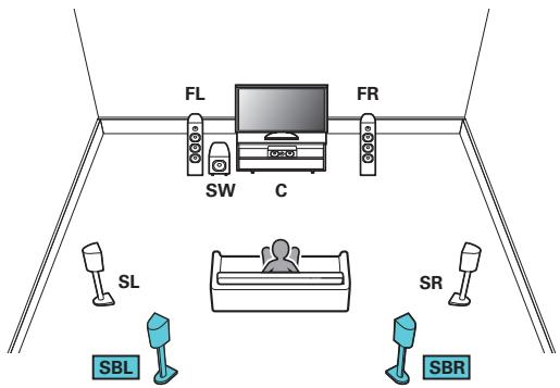DENON AVRX6400H - Exemples de connexions avec utilisation d'enceintes surroundarrêté - 1