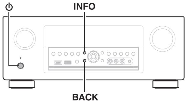 DENON AVRX6400H - Réinitialisation des réglages d'usine - 1