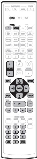 DENON AVRX6400H - Groupe bd/dvd - 1