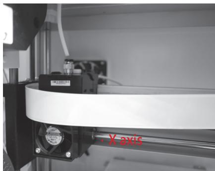 X¥Z PRINTING DA ViNCi INR WiFic - Instructions de sécurité importantes - 15