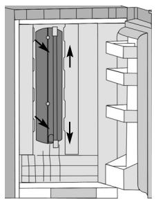 DE DIETRICH DKP 837 B NOIR LAQUE - Maintenance de l'appareil - 3