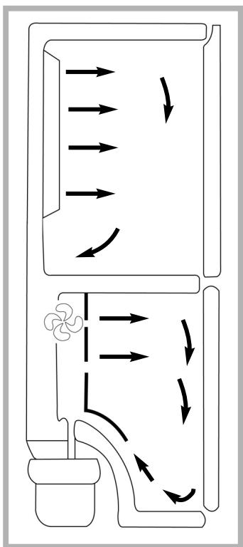 DE DIETRICH DKP 837 B NOIR LAQUE - NO FROST: description et fonctionnement - 1