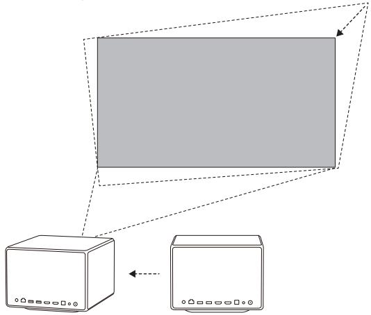 XGIMI HORIZONULTRA - Alignement intelligent de l'écran - 1