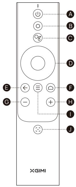 XGIMI HORIZONULTRA - Remote control - 1
