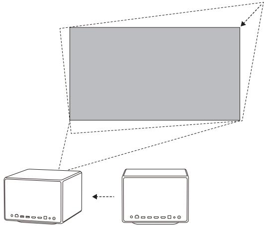 XGIMI HORIZONULTRA - Alinhamento intelligente do ecra - 1