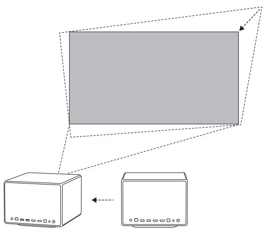 XGIMI HORIZONULTRA - 智能畫面端正 - 1