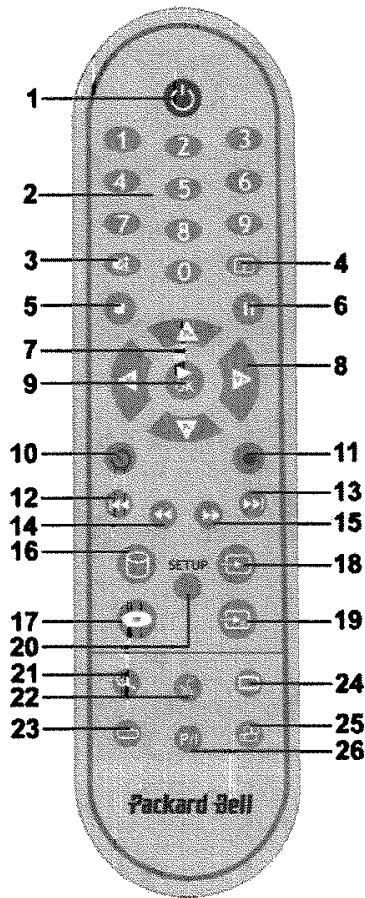 PACKARD EASY HDD RECORDER 80 - Boutons - 1