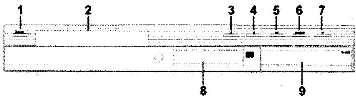 PACKARD EASY HDD RECORDER 80 - Commandes et caractéristiques du panneau avant - 1