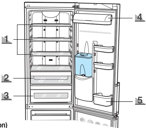 SAMSUNG RL41WCIS - Suivez les recommandations suivantes pour ranger les aliments dans le réfrigérateur : - 1