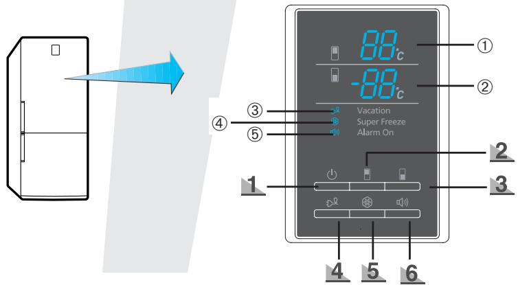 SAMSUNG RL41WCIS - Modèle à affichage digital - 1