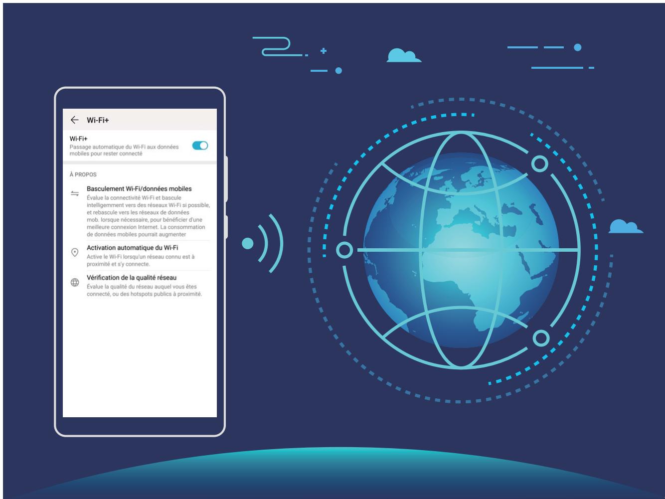 HONOR Smartphone10 LITE BLUE - Wi-Fi+ : votre assistant de connectivité intelligent - 1