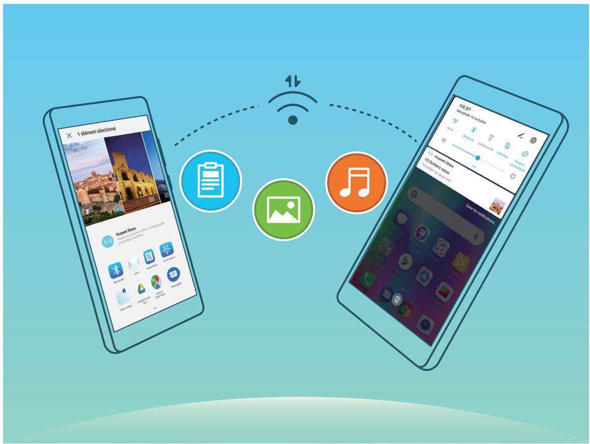 HONOR Smartphone10 LITE BLUE - Transférer des données via Wi-Fi Direct - 1