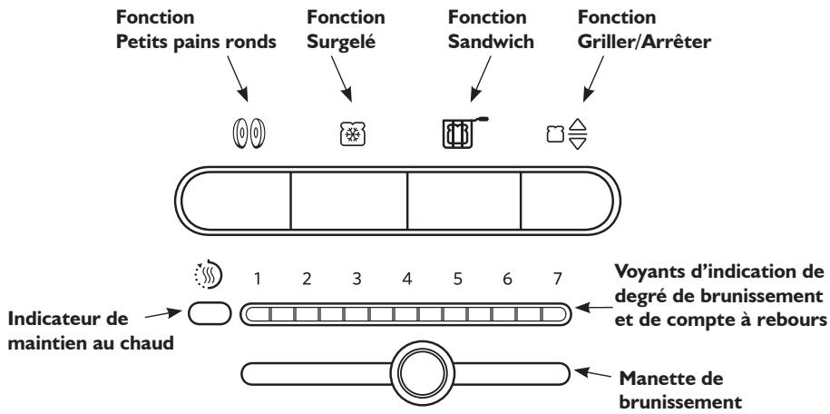 RITCHENAID 5SHMT2204EFP - Tiroir à miettes amovible - 1