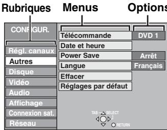PANASONIC DMR-E500H - Procédures communes - 1