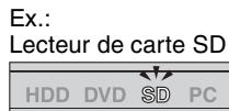 PANASONIC DMR-E500H - Appuyez sur [HDD], [DVD] ou [sd/pc] pour sélectionner le lecteur source. - 1
