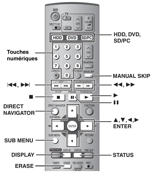 PANASONIC DMR-E500H - Fonctions pratiques lors de l'affichage d'images fixes - 2